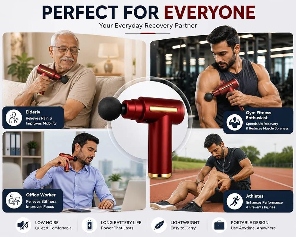 Professional Massage Gun – 4 Interchangeable Heads for Muscle Relaxation