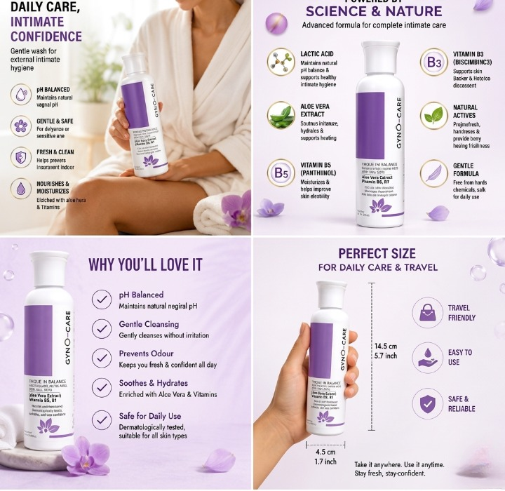 GYNO CARE Daily Intimate Hygiene Moisturizer – pH Balanced Care with Aloe Vera & Vitamins
