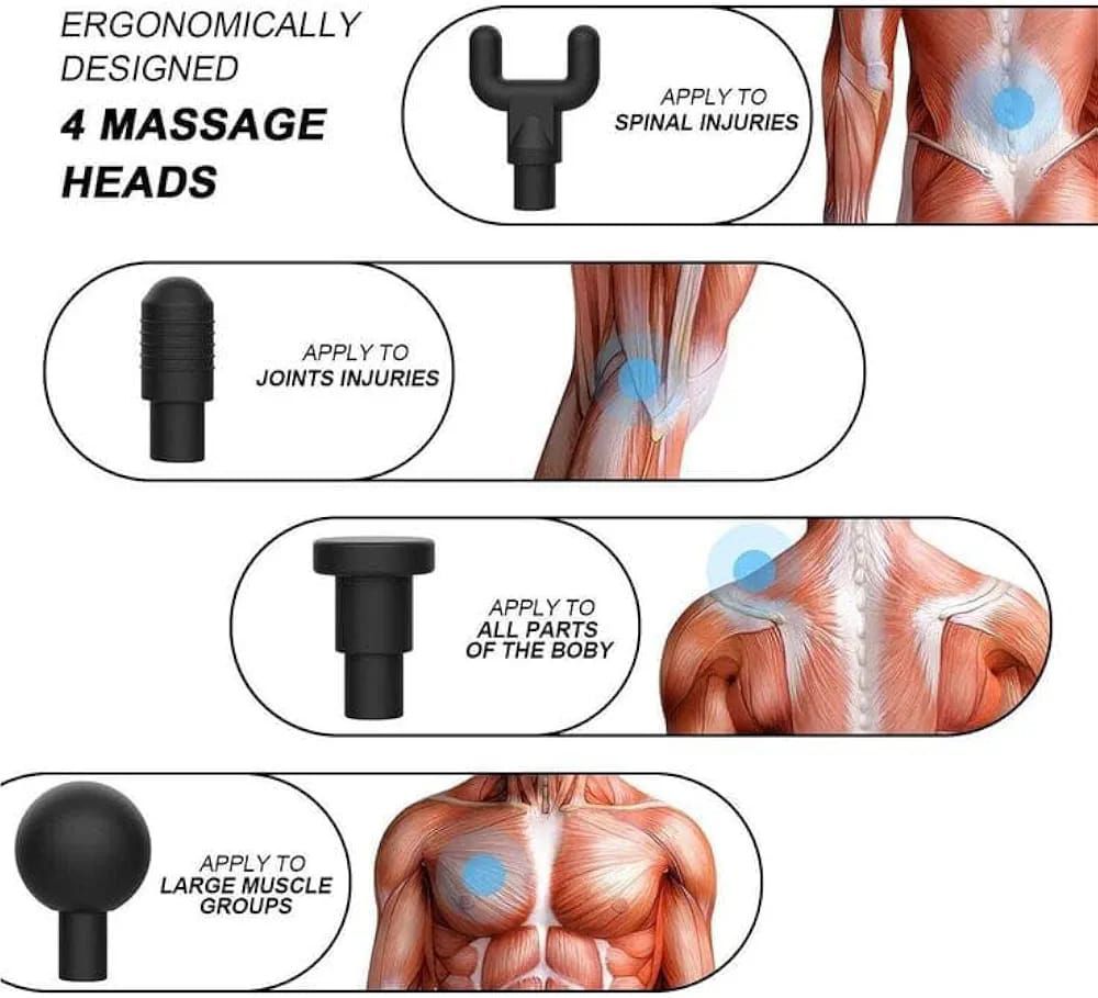 Professional Massage Gun – 4 Interchangeable Heads for Muscle Relaxation